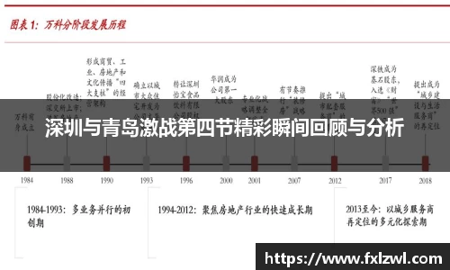 深圳与青岛激战第四节精彩瞬间回顾与分析